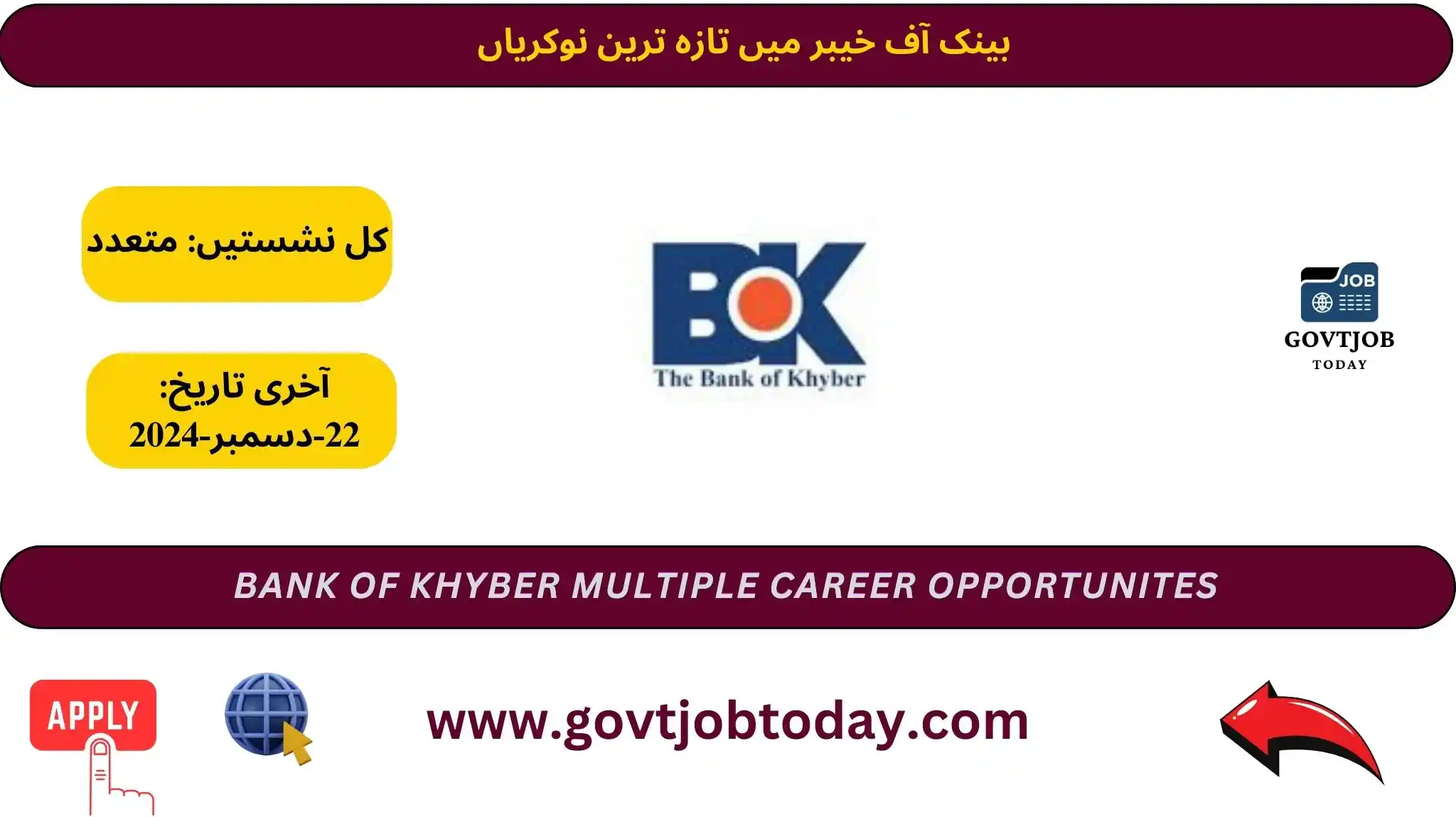 Bank of Khyber Jobs 2024-govtjobtoday.com