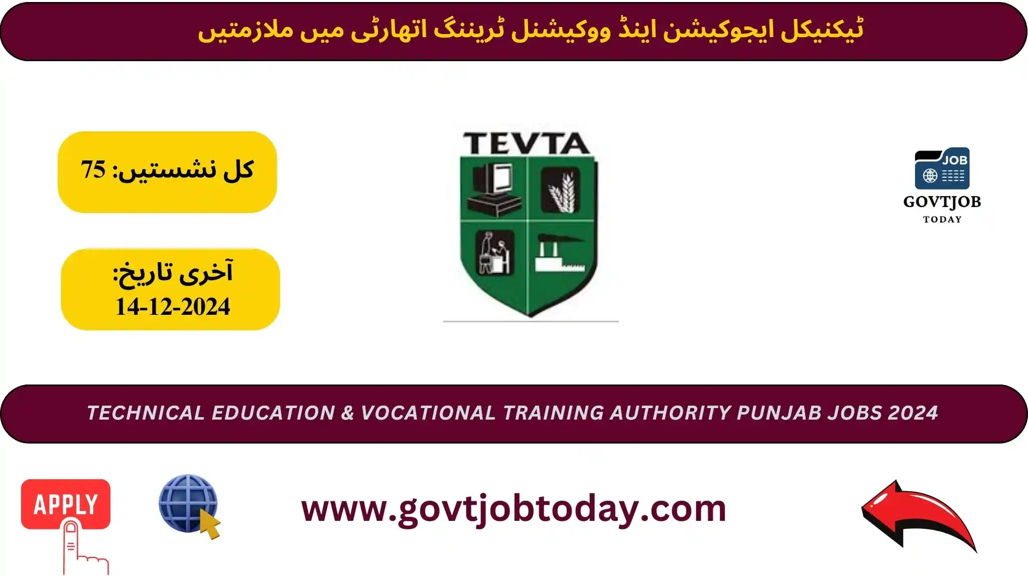 TEVTA Punjab Jobs 2024-govtjobtoday.com