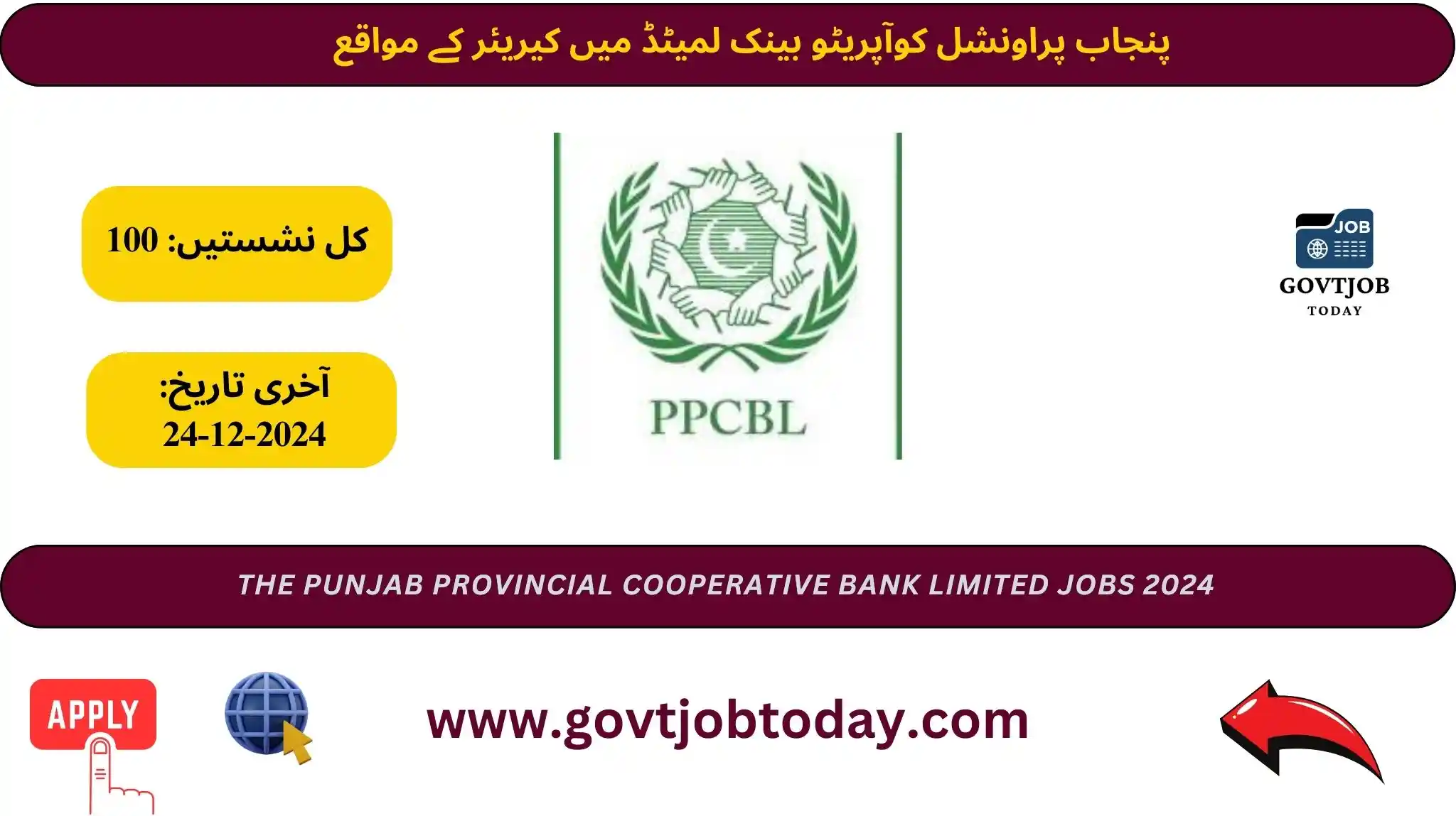 The Punjab Provincial Cooperative Bank Limited Jobs 2024-govtjobtoday.com