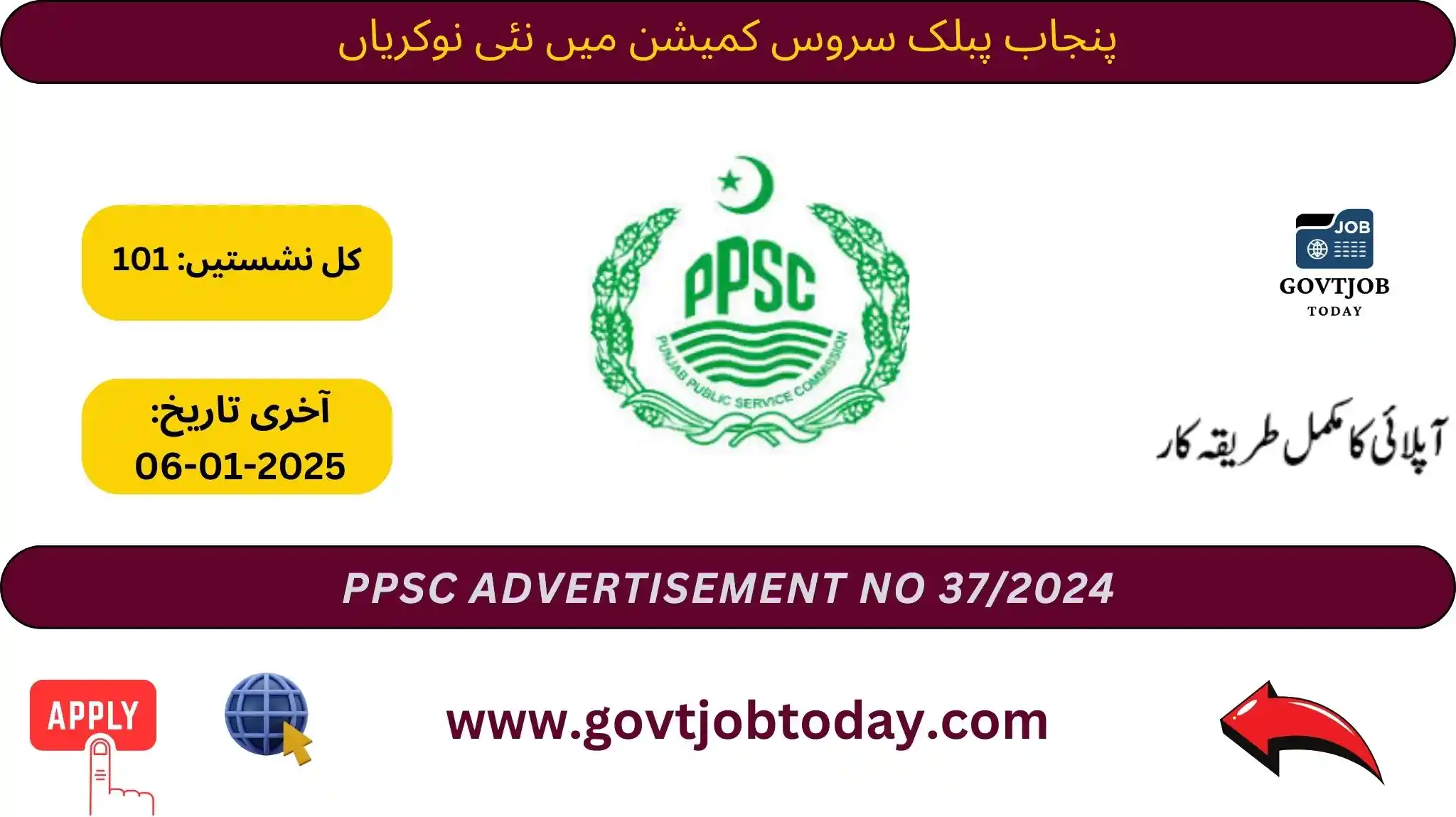 Punjab Public Service Commission PPSC Jobs 2025-govtjobtoday.com