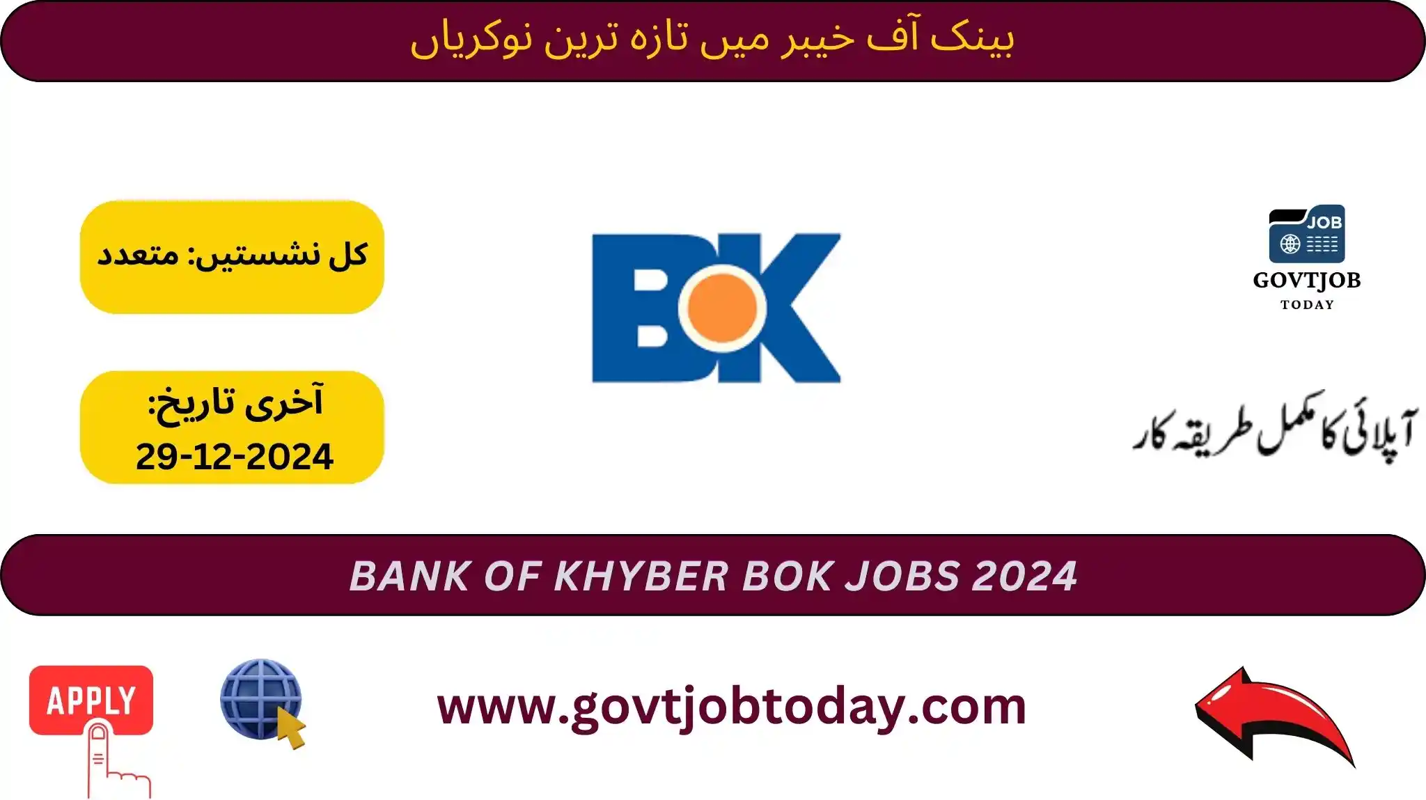 Bank of Khyber Jobs 2024-govtjobtoday.com