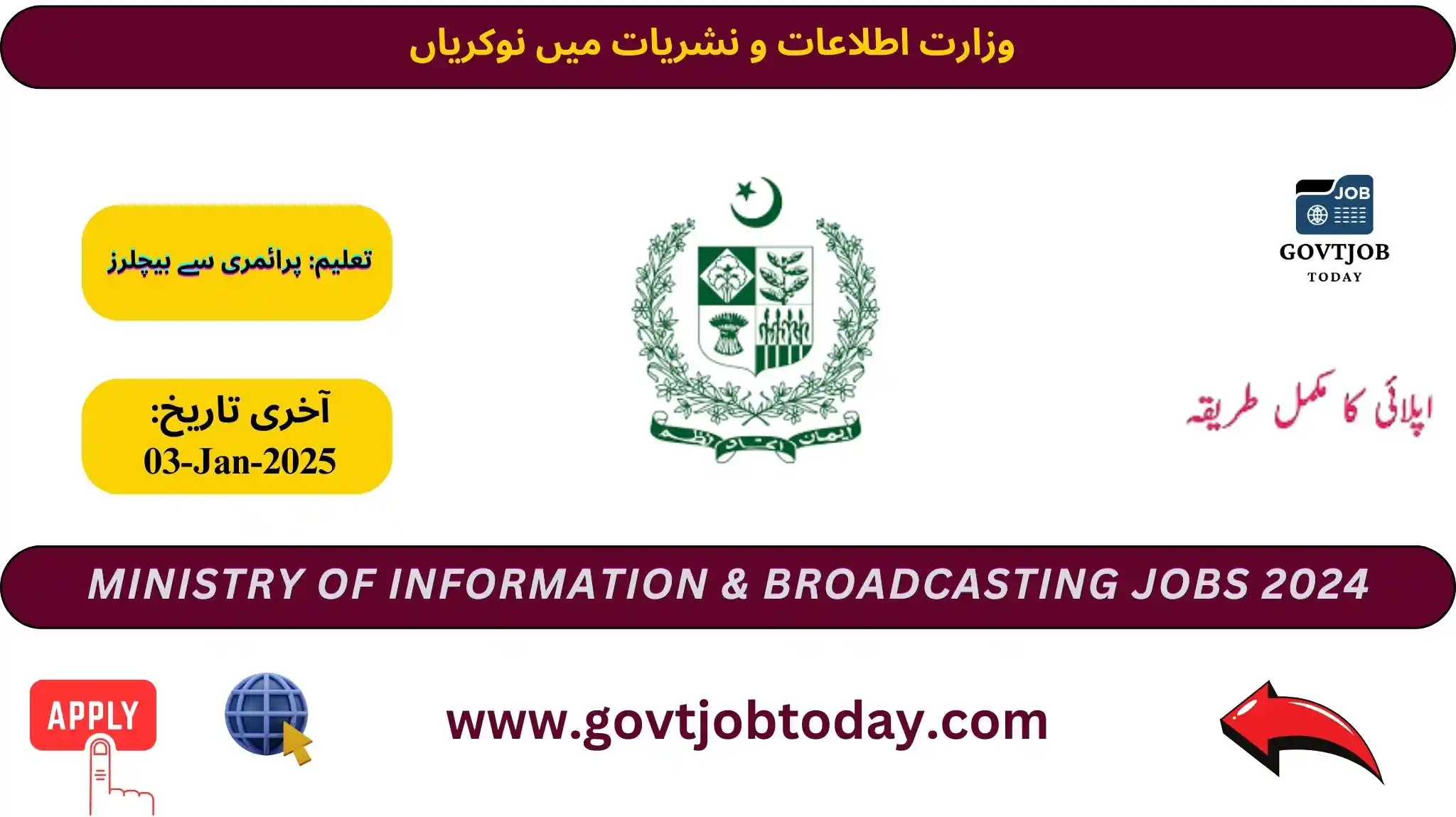 Ministry of Information & Broadcasting Jobs 2025-govtjobtoday.com