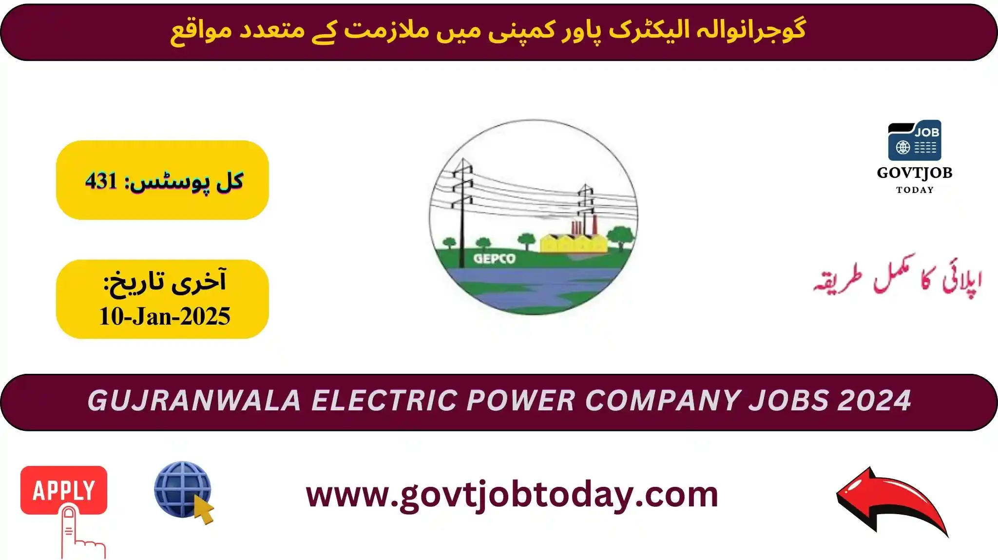 GEPCO Jobs 2025-govtjobtoday.com