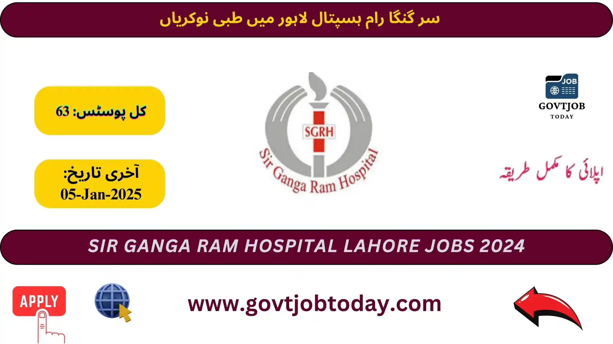 Sir Ganga Ram Hospital Lahore Jobs 2025-govtjobtoday.com