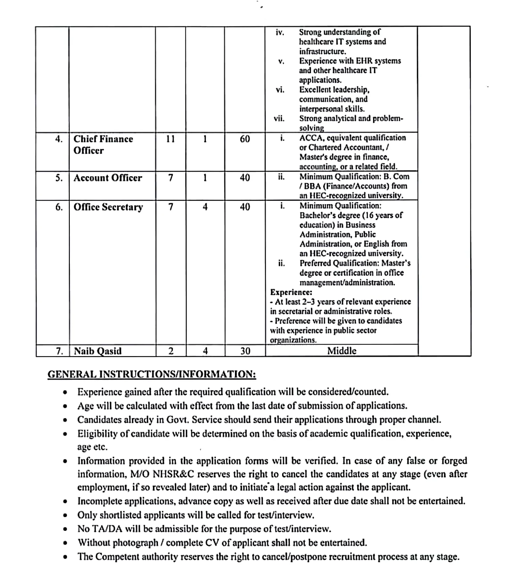 MNHSRC Islamabad Jobs 2025 Advertisement-govtjobtoday.com