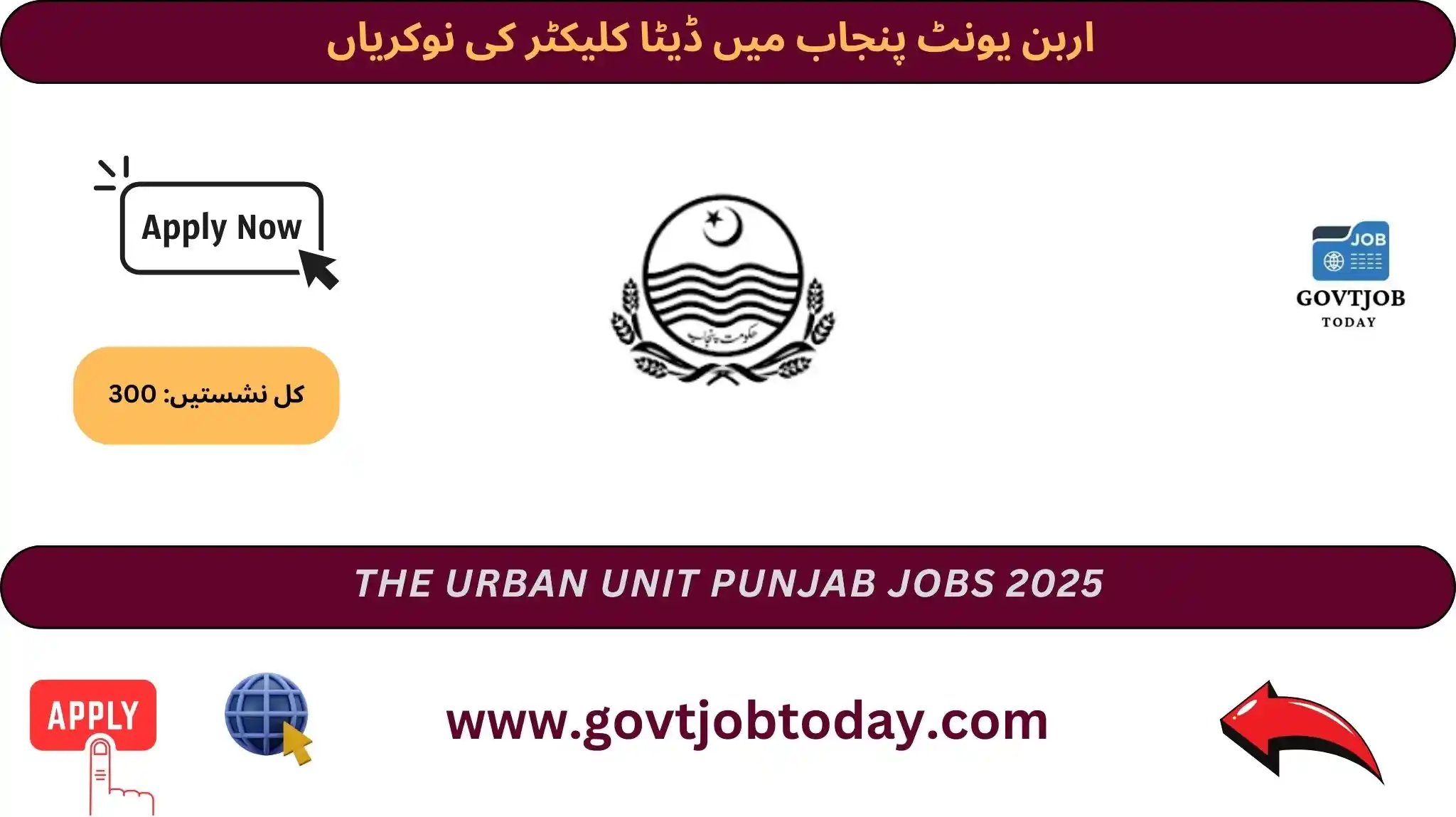 The Urban Unit Punjab Jobs 2025-govtjobtoday.com