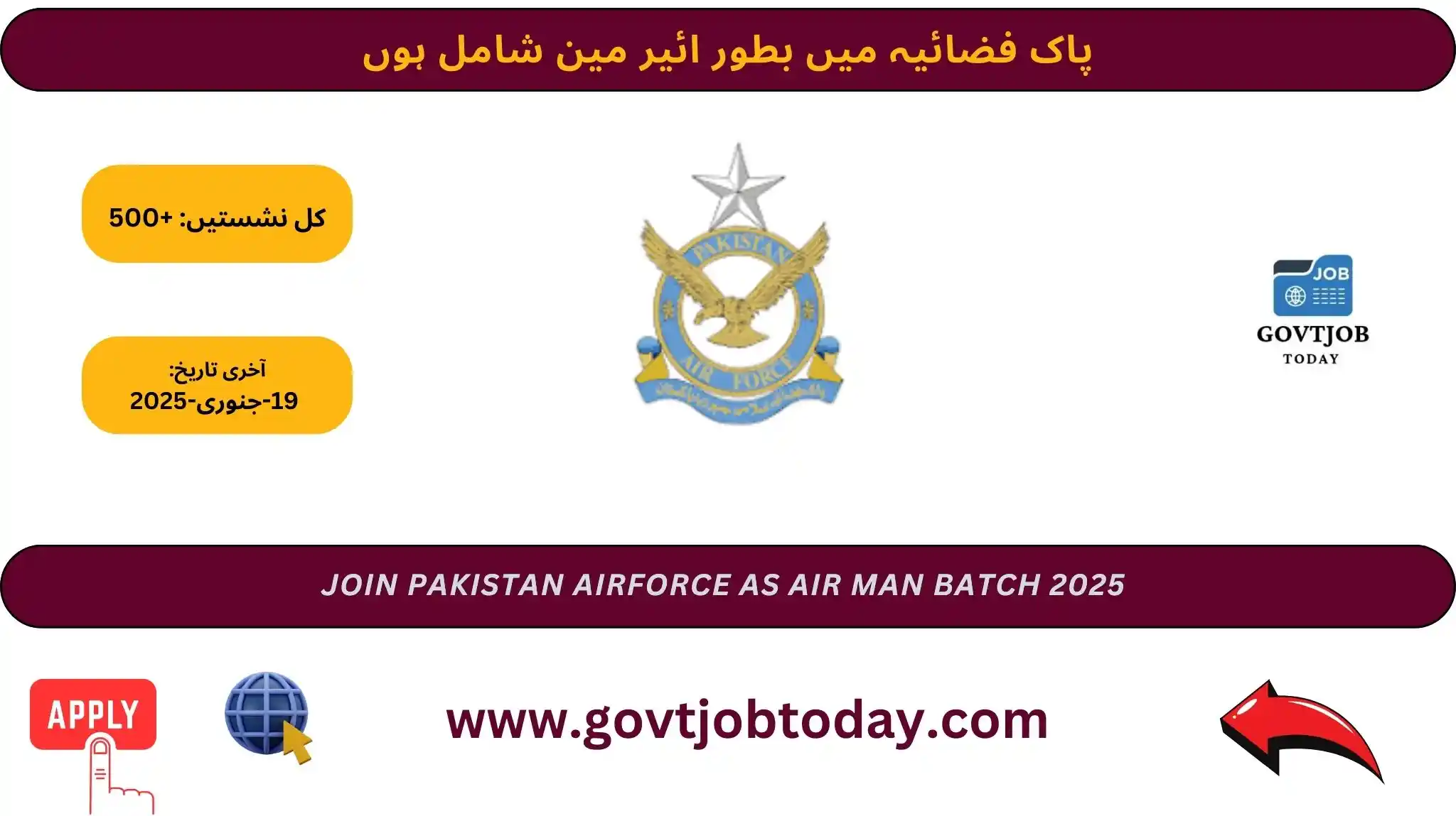 Pakistan Air Force PAF Jobs 2025-govtjobtoday.com