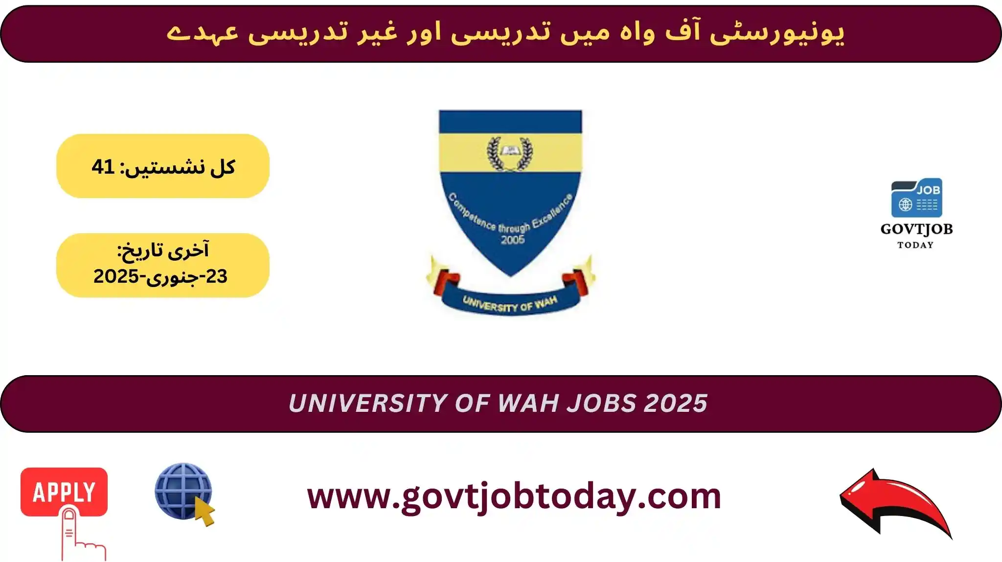 University of Wah UW Jobs 2025-govtjobtoday.com