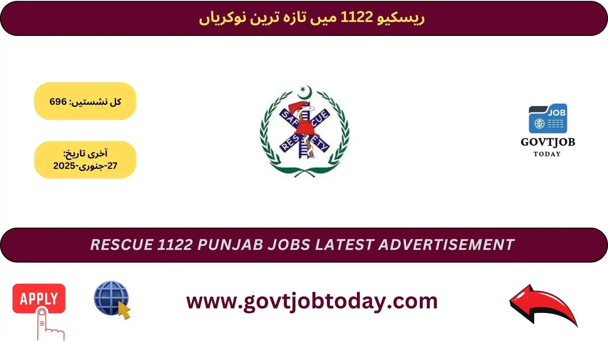 Rescue 1122 Jobs 2025-govtjobtoday.com