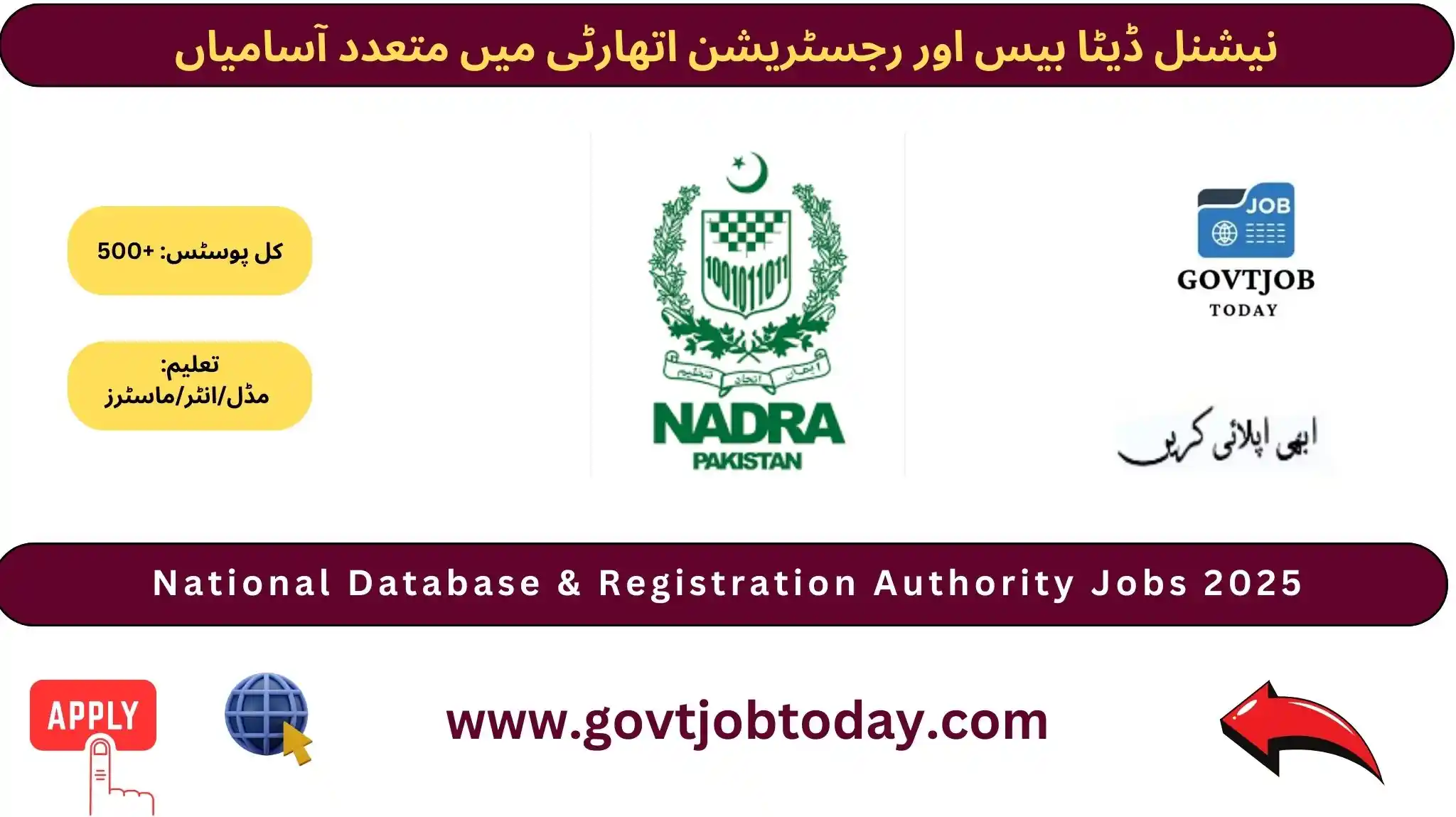 NADRA Jobs 2025