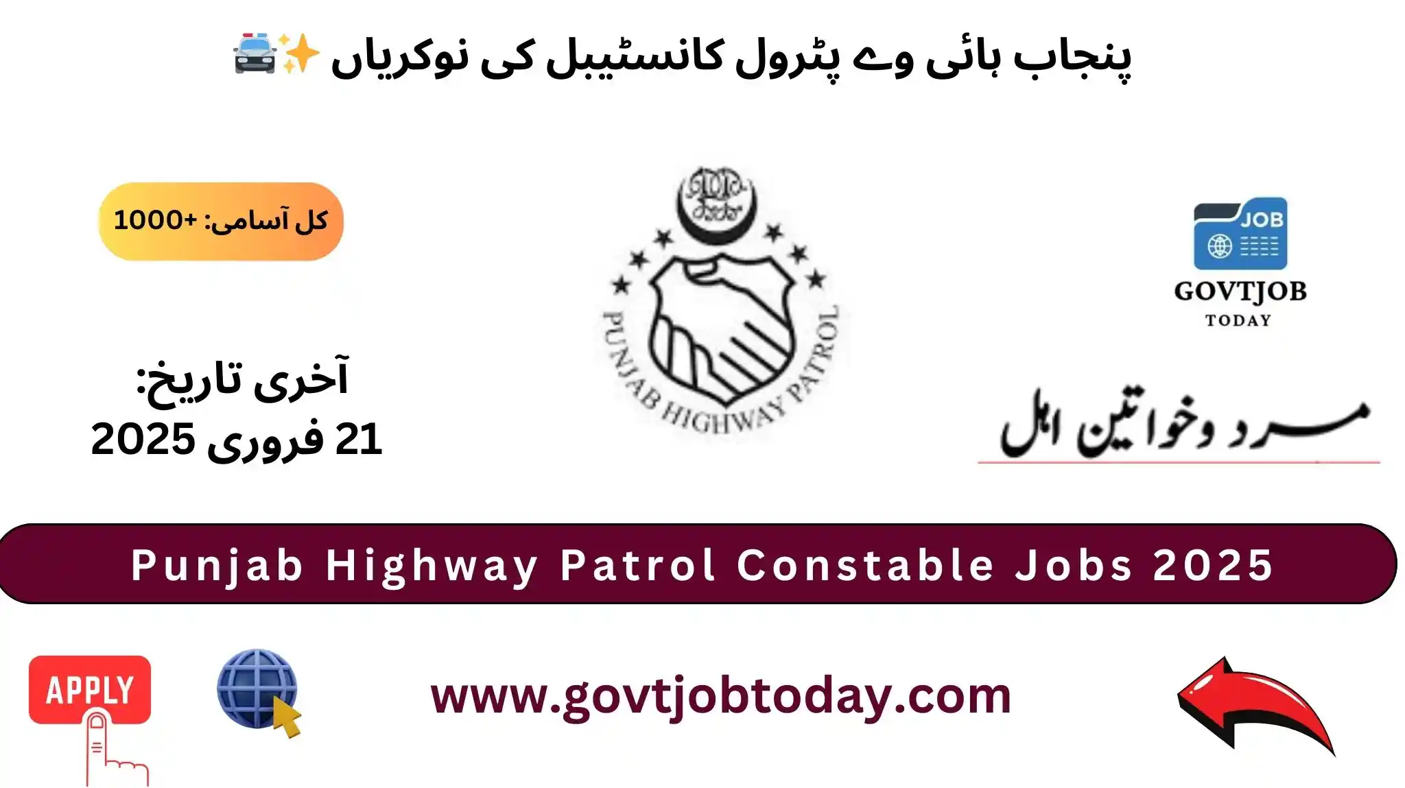 Punjab Highway Patrol PHP Jobs 2025-govtjobtoday.com